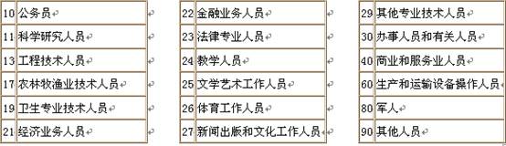 http://gra.njutcm.edu.cn/uploads/%E5%B7%A5%E4%BD%9C%E8%81%8C%E4%BD%8D%E7%B1%BB%E5%88%AB.png